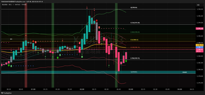 (Plan mensual) Celine Trade Concept Lite